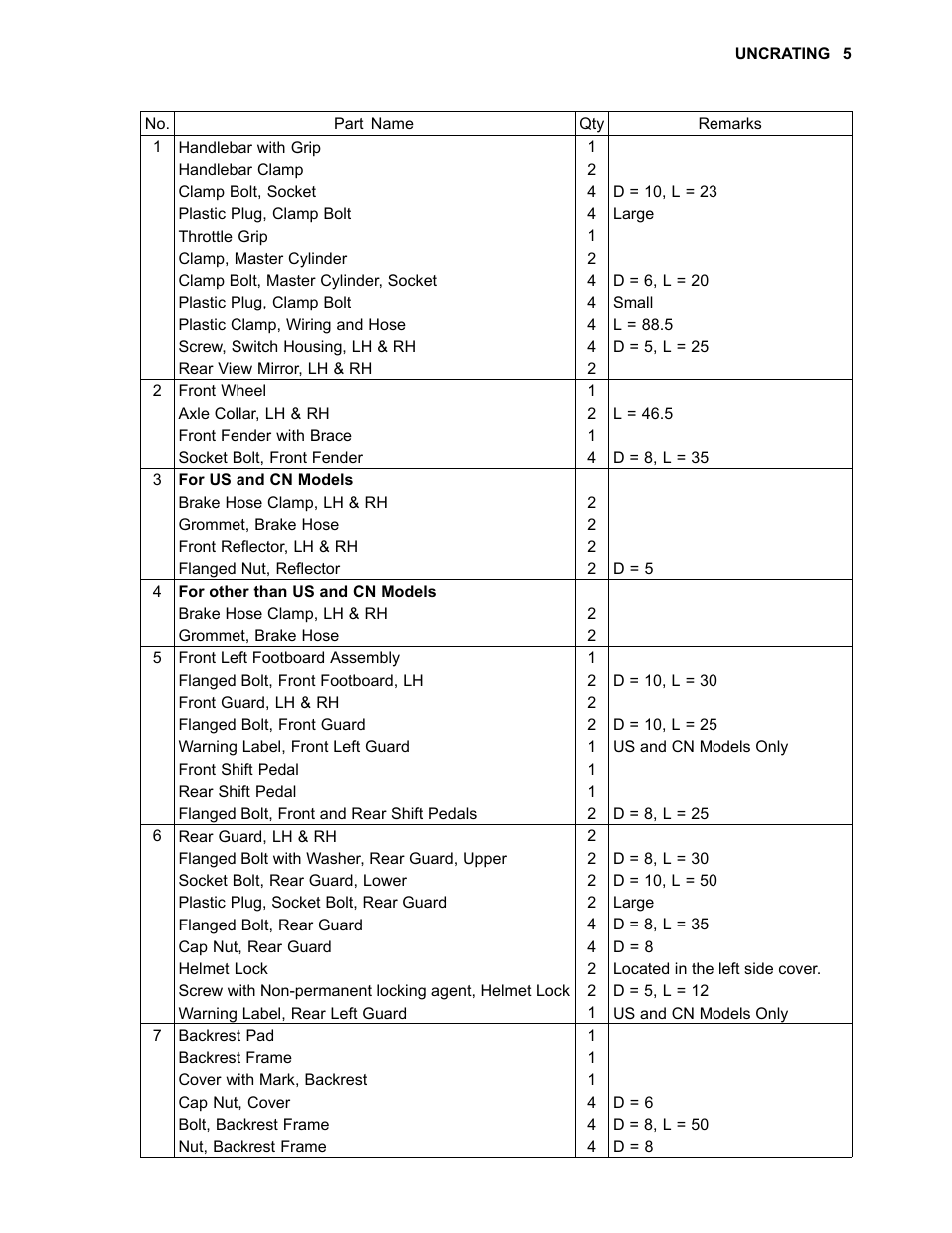 Kawasaki 1600 User Manual | Page 7 / 46