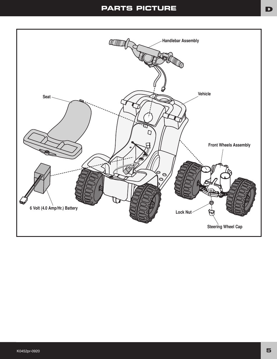Kawasaki K0452 User Manual | Page 5 / 20