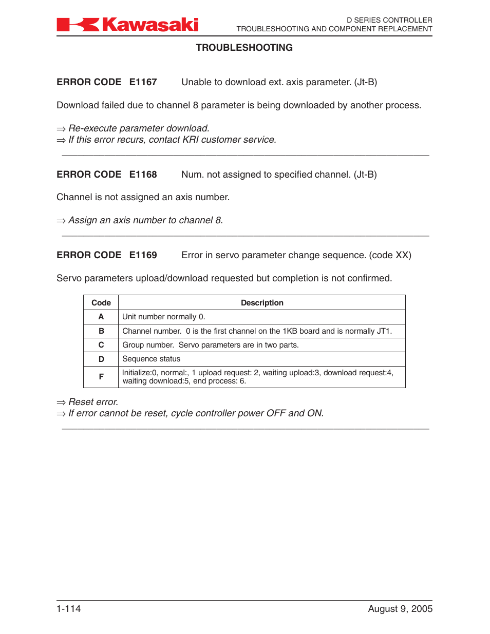 Re-execute parameter download, If this error recurs, contact kri customer service, Assign an axis number to channel 8 | Reset error | Kawasaki D Series Controller MPVDCONTV113E-3 User Manual | Page 117 / 259