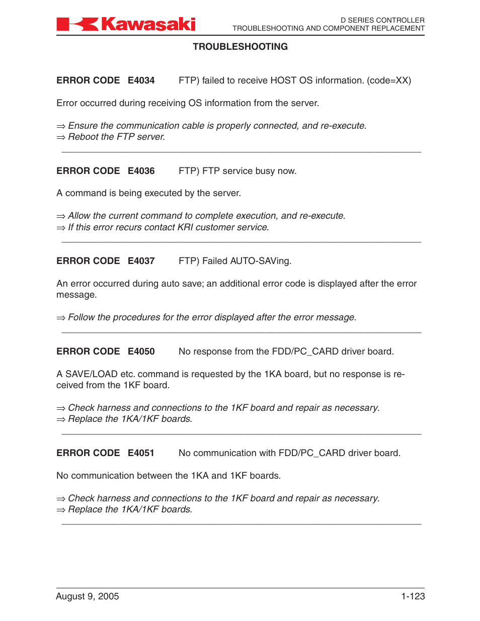 Kawasaki D Series Controller MPVDCONTV113E-3 User Manual | Page 126 / 259