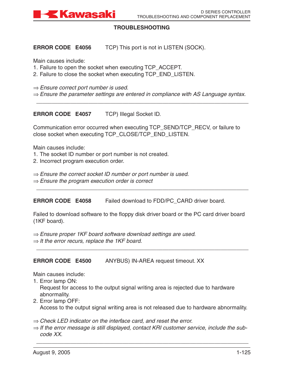 Kawasaki D Series Controller MPVDCONTV113E-3 User Manual | Page 128 / 259