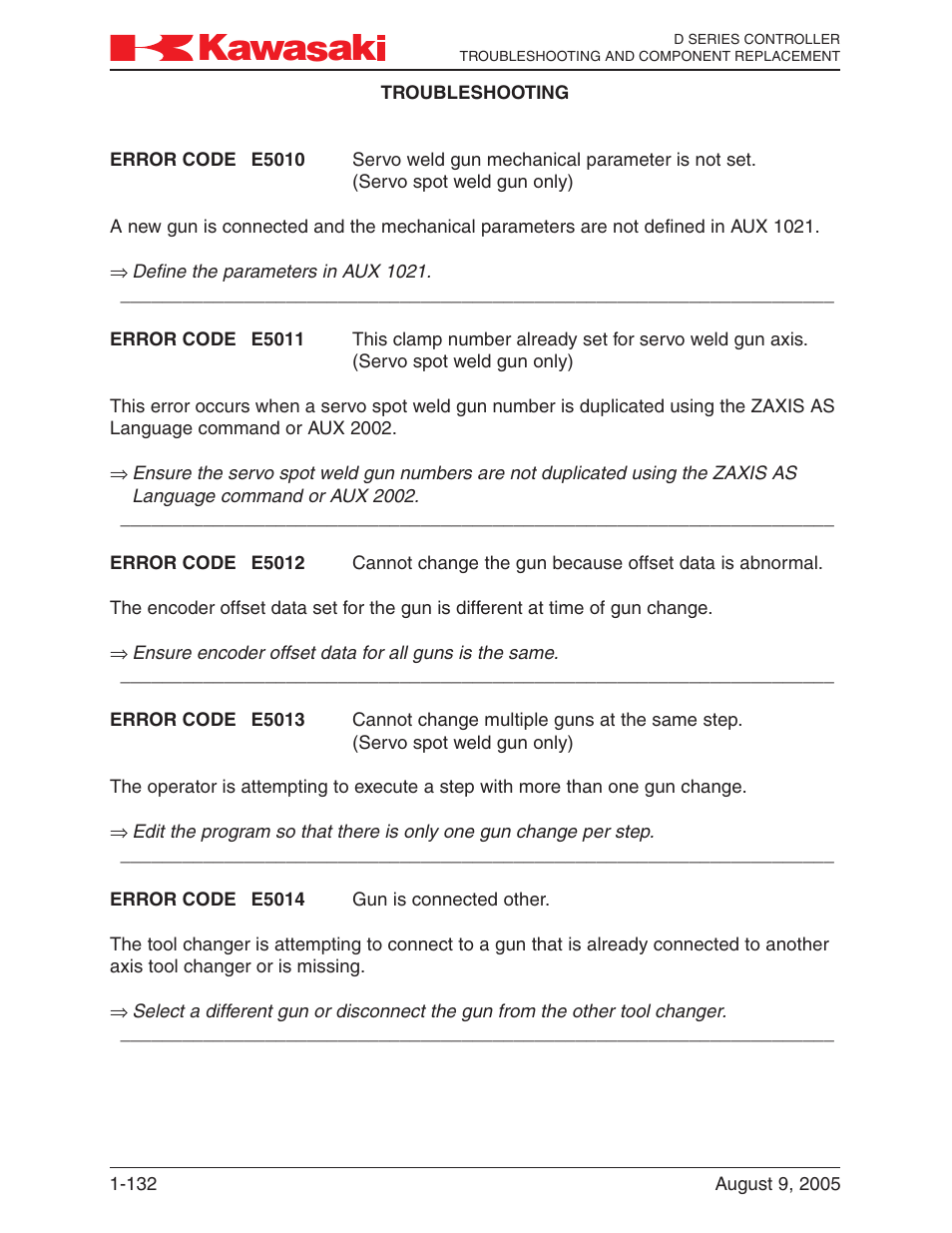 Kawasaki D Series Controller MPVDCONTV113E-3 User Manual | Page 135 / 259