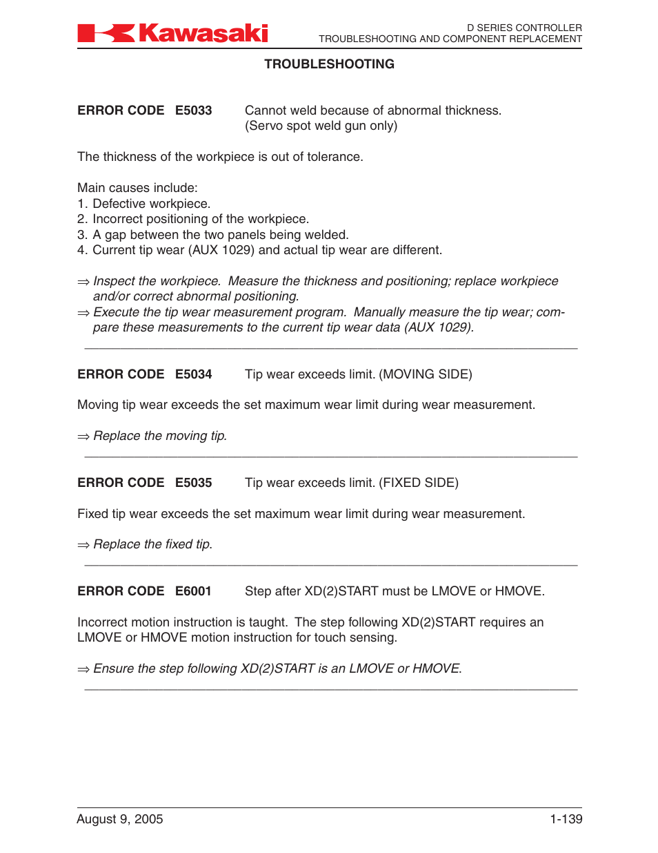 Kawasaki D Series Controller MPVDCONTV113E-3 User Manual | Page 142 / 259