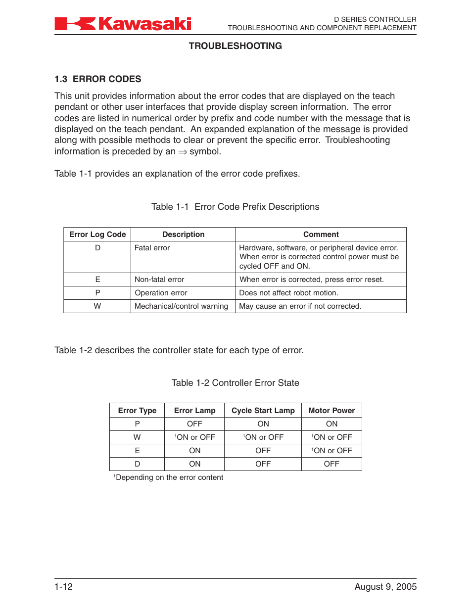 3 error codes, Error codes -12 | Kawasaki D Series Controller MPVDCONTV113E-3 User Manual | Page 15 / 259