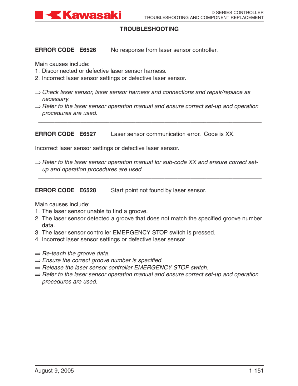 Kawasaki D Series Controller MPVDCONTV113E-3 User Manual | Page 154 / 259