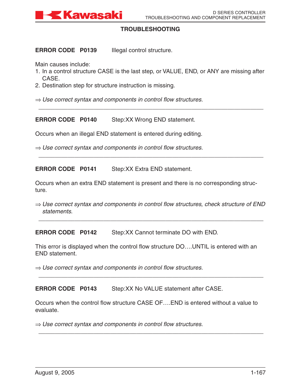 Kawasaki D Series Controller MPVDCONTV113E-3 User Manual | Page 170 / 259