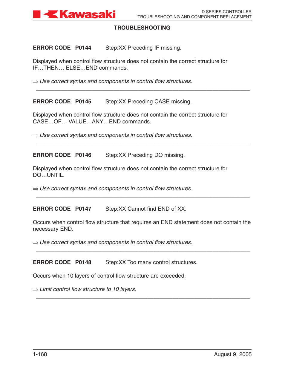 Kawasaki D Series Controller MPVDCONTV113E-3 User Manual | Page 171 / 259