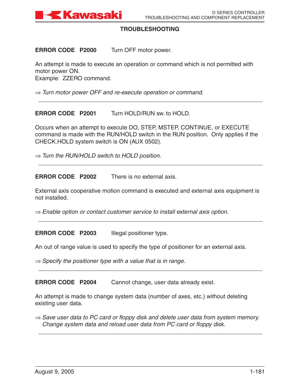 Kawasaki D Series Controller MPVDCONTV113E-3 User Manual | Page 184 / 259