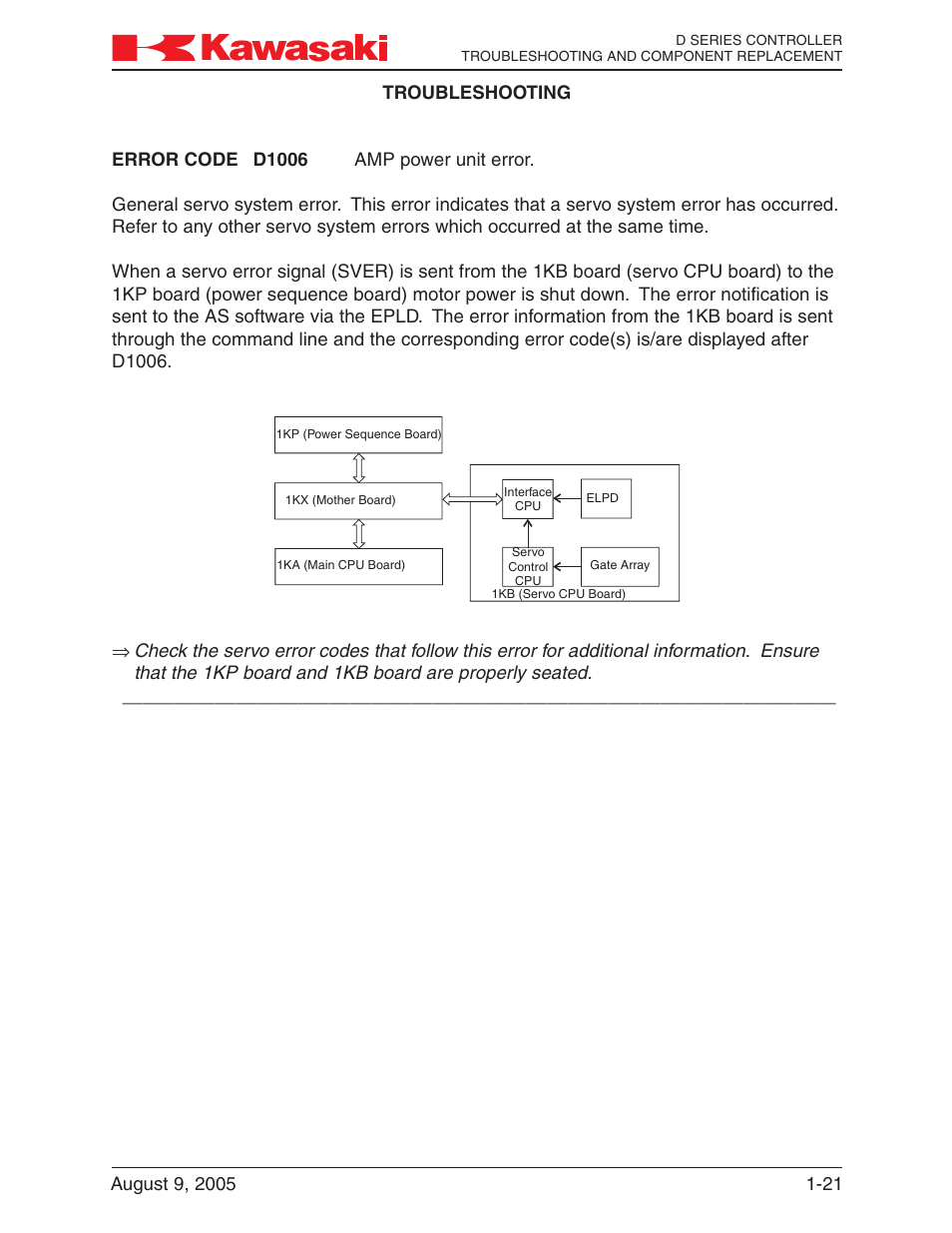 Kawasaki D Series Controller MPVDCONTV113E-3 User Manual | Page 24 / 259