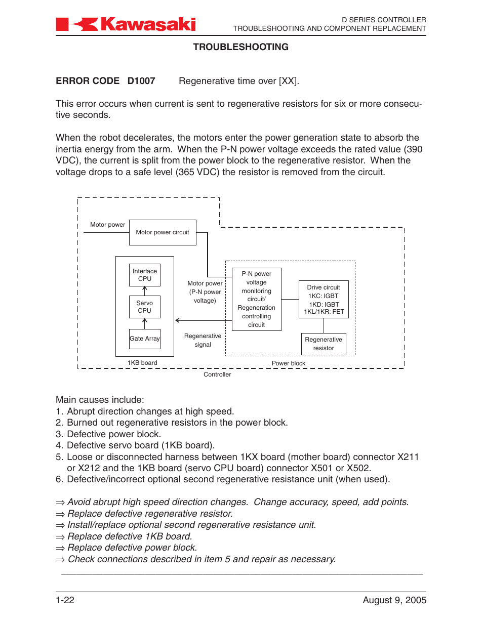 Kawasaki D Series Controller MPVDCONTV113E-3 User Manual | Page 25 / 259