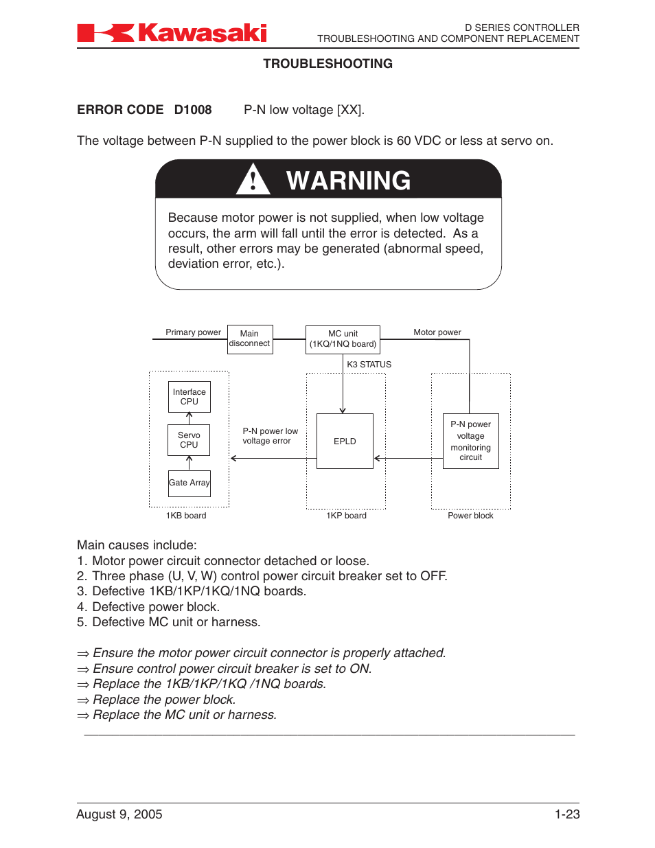 Warning | Kawasaki D Series Controller MPVDCONTV113E-3 User Manual | Page 26 / 259
