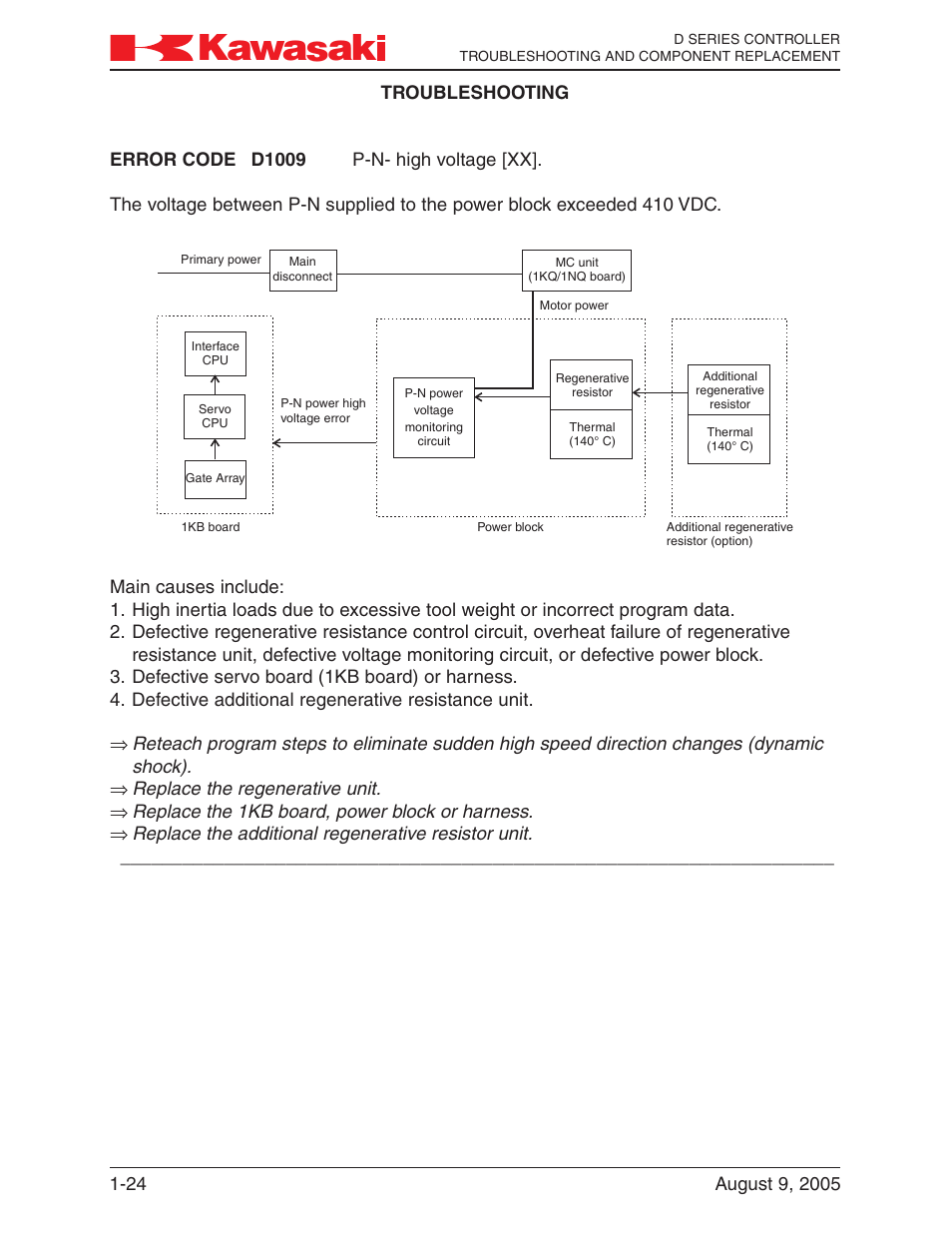 Replace the regenerative unit, Replace the 1kb board, power block or harness, Replace the additional regenerative resistor unit | Kawasaki D Series Controller MPVDCONTV113E-3 User Manual | Page 27 / 259