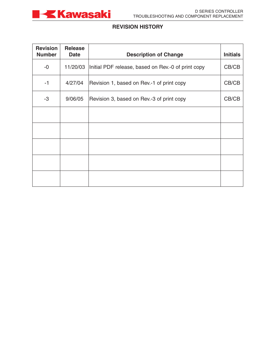 Kawasaki D Series Controller MPVDCONTV113E-3 User Manual | Page 3 / 259