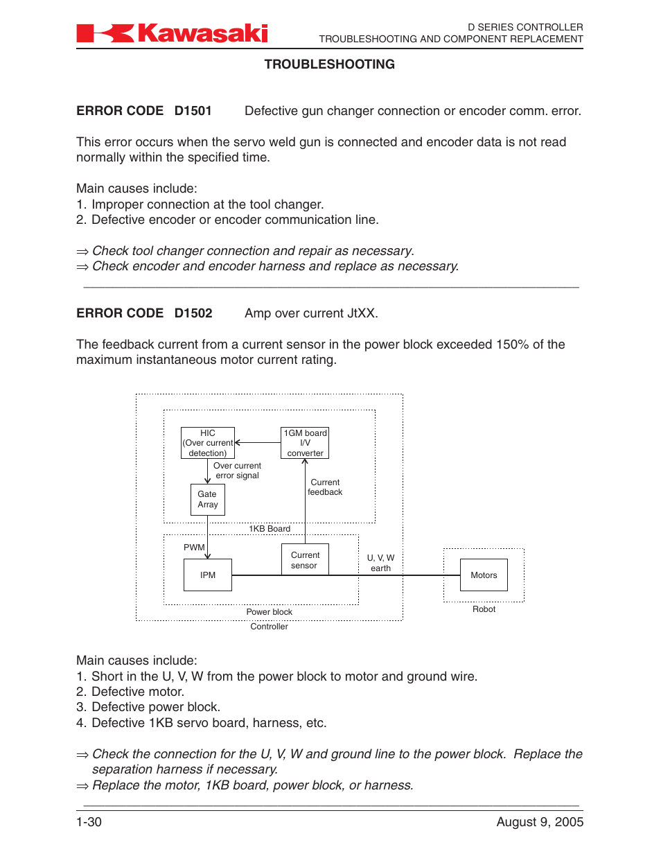 Kawasaki D Series Controller MPVDCONTV113E-3 User Manual | Page 33 / 259