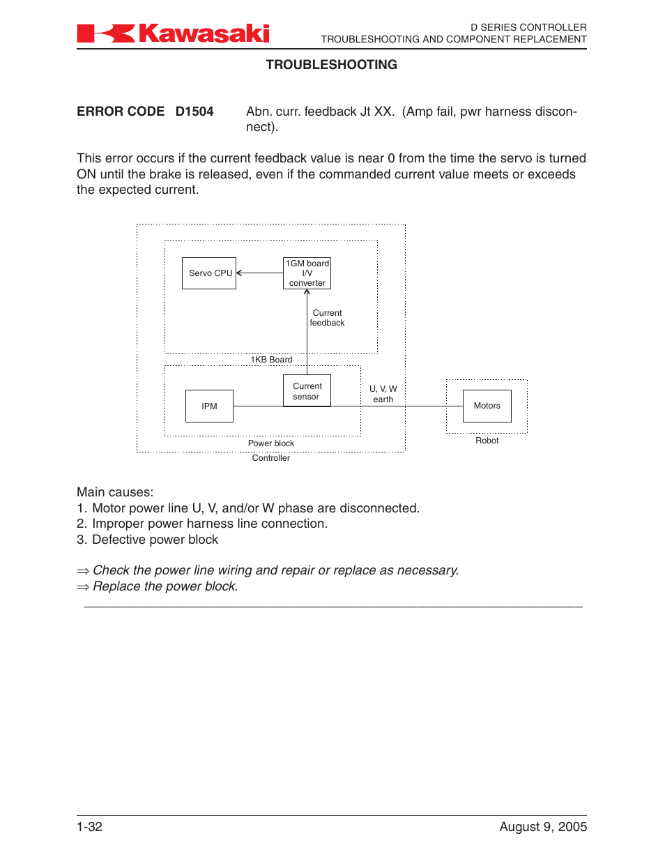 Kawasaki D Series Controller MPVDCONTV113E-3 User Manual | Page 35 / 259