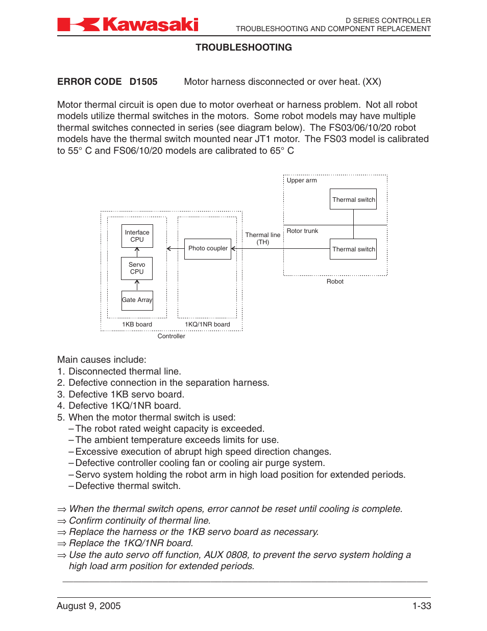 Kawasaki D Series Controller MPVDCONTV113E-3 User Manual | Page 36 / 259