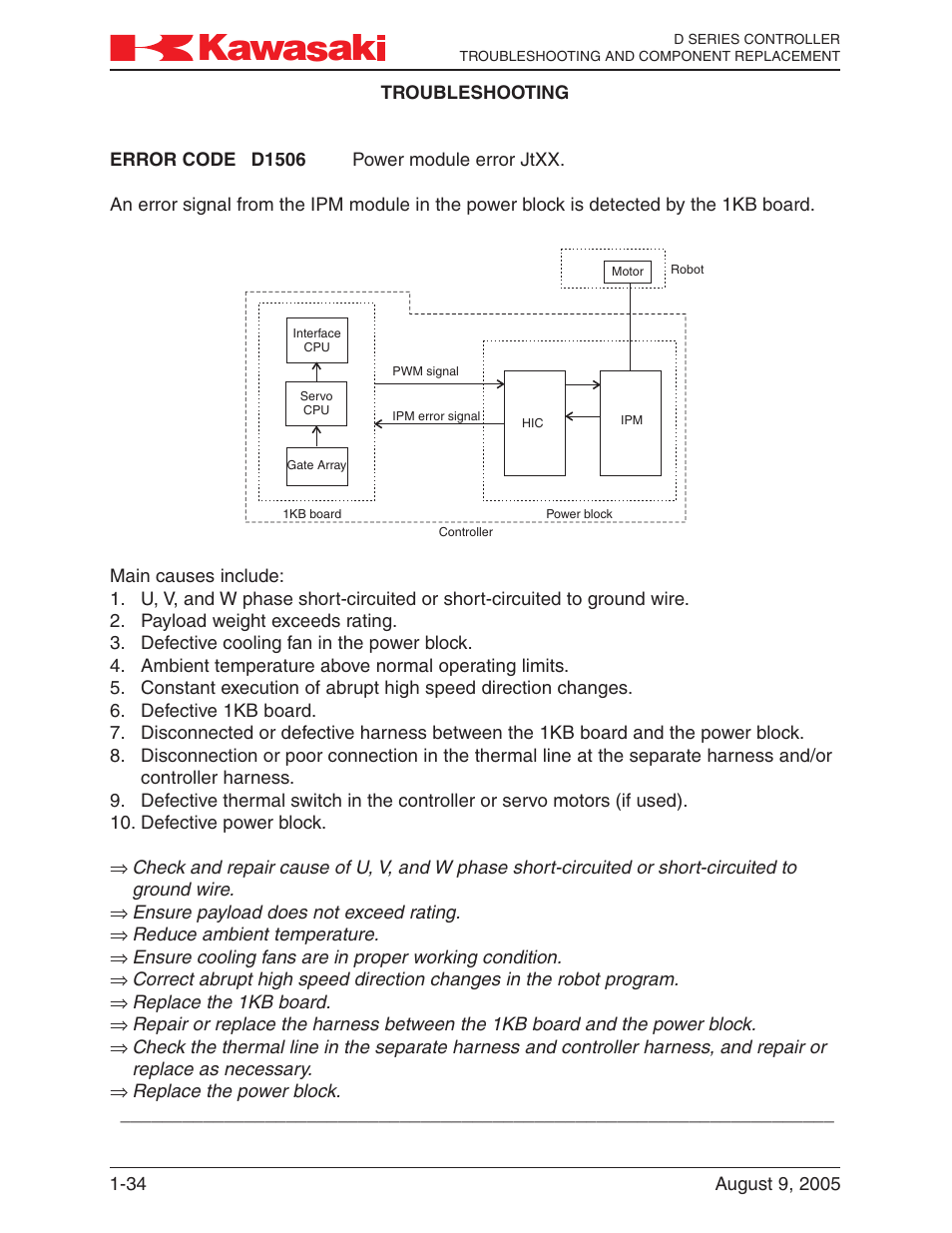 Kawasaki D Series Controller MPVDCONTV113E-3 User Manual | Page 37 / 259