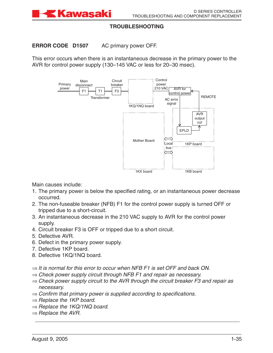 Kawasaki D Series Controller MPVDCONTV113E-3 User Manual | Page 38 / 259