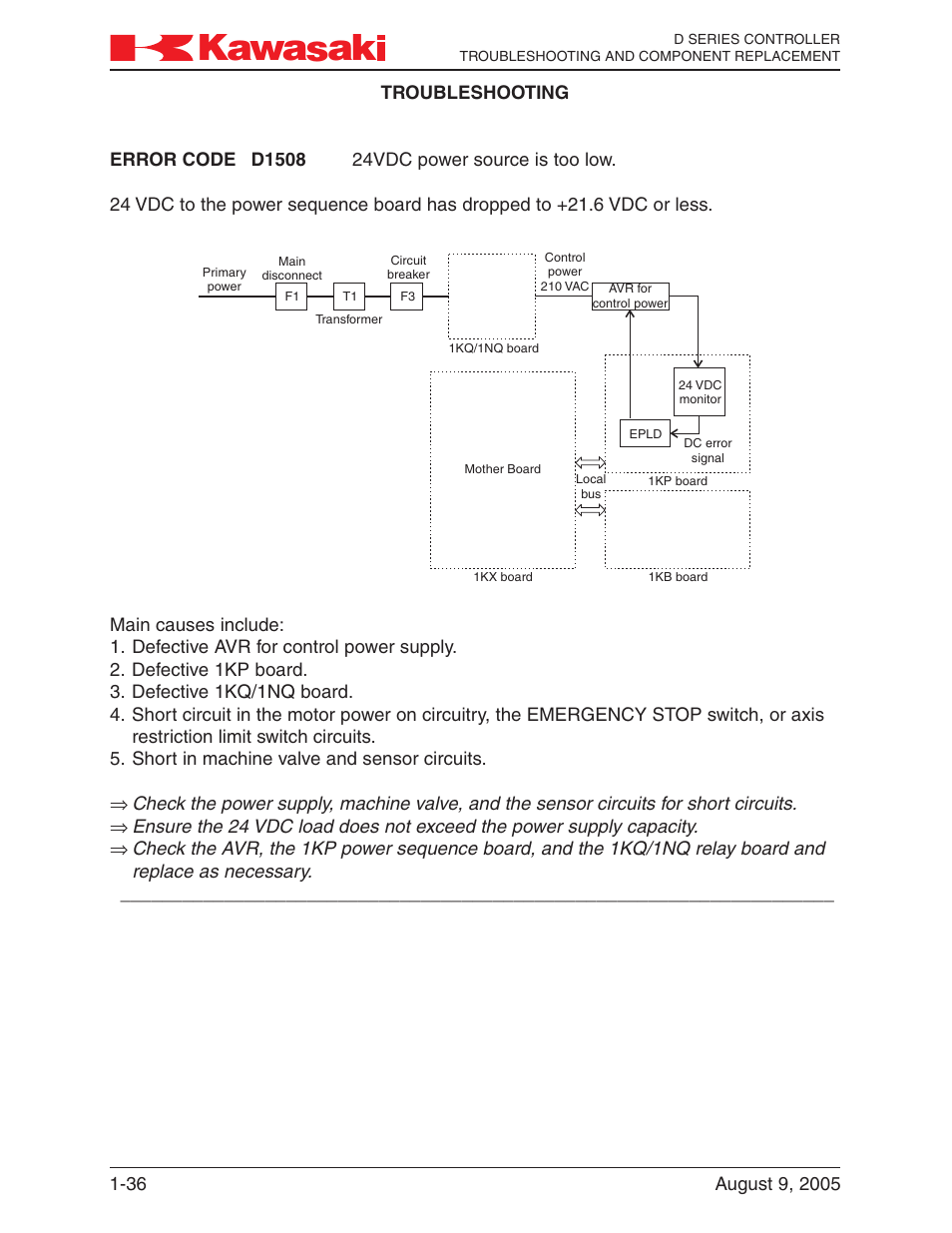 Kawasaki D Series Controller MPVDCONTV113E-3 User Manual | Page 39 / 259