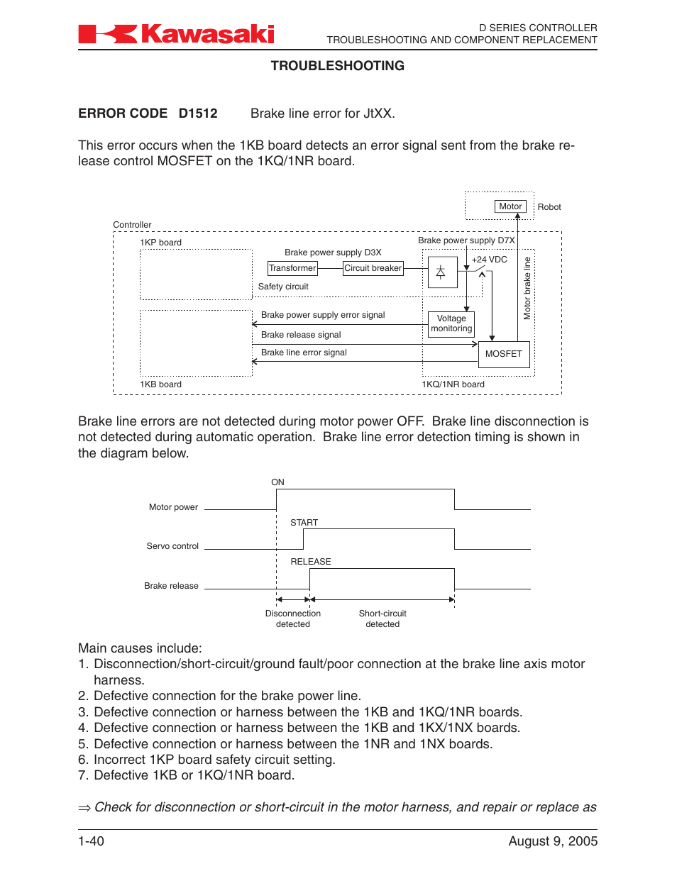 Kawasaki D Series Controller MPVDCONTV113E-3 User Manual | Page 43 / 259