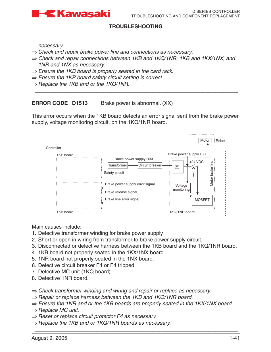 Kawasaki D Series Controller MPVDCONTV113E-3 User Manual | Page 44 / 259