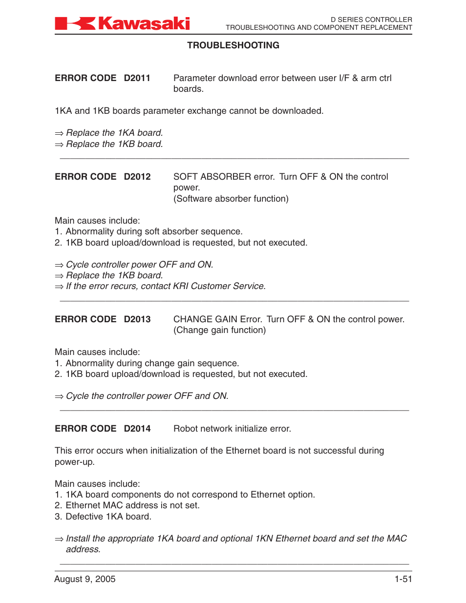 Kawasaki D Series Controller MPVDCONTV113E-3 User Manual | Page 54 / 259