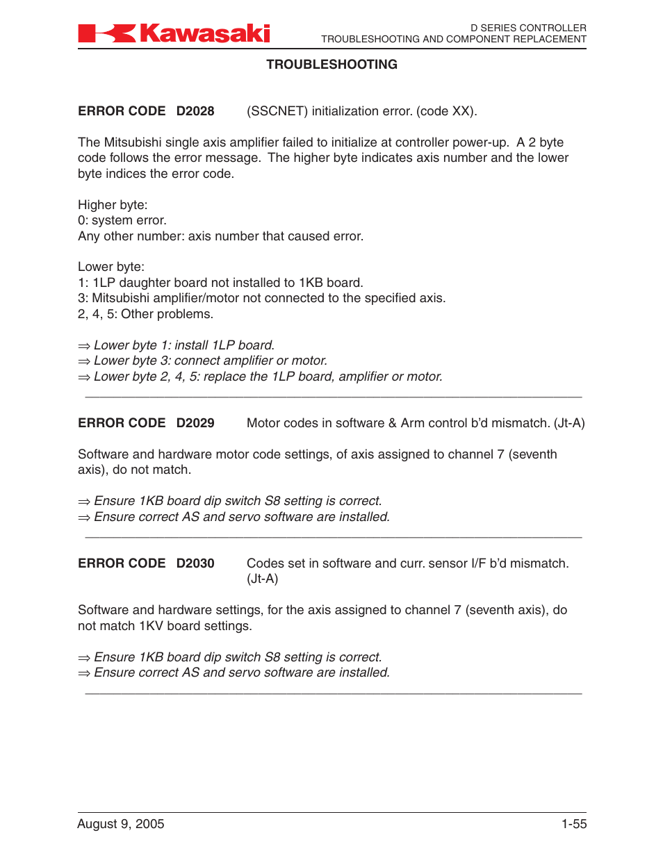 Kawasaki D Series Controller MPVDCONTV113E-3 User Manual | Page 58 / 259