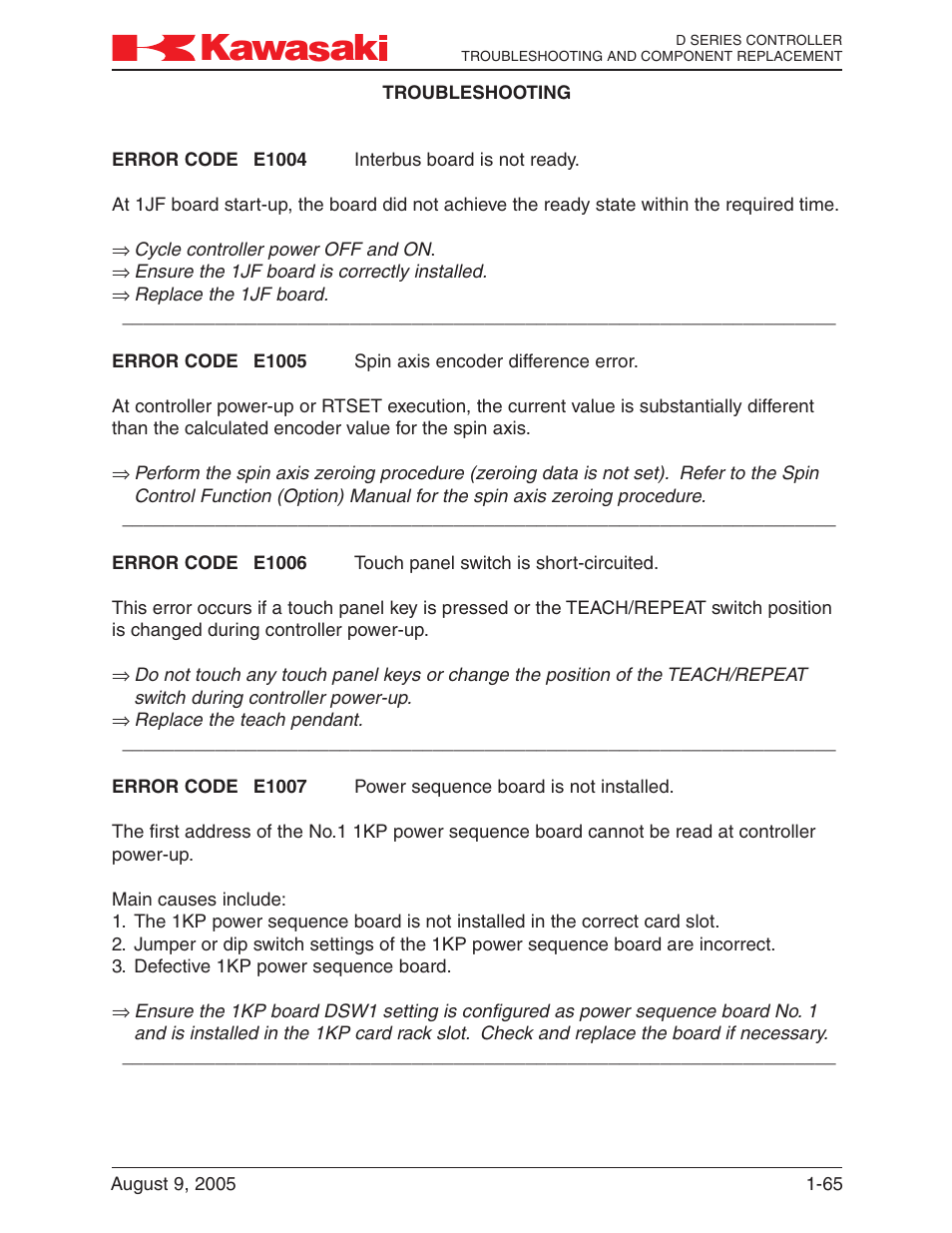 Kawasaki D Series Controller MPVDCONTV113E-3 User Manual | Page 68 / 259