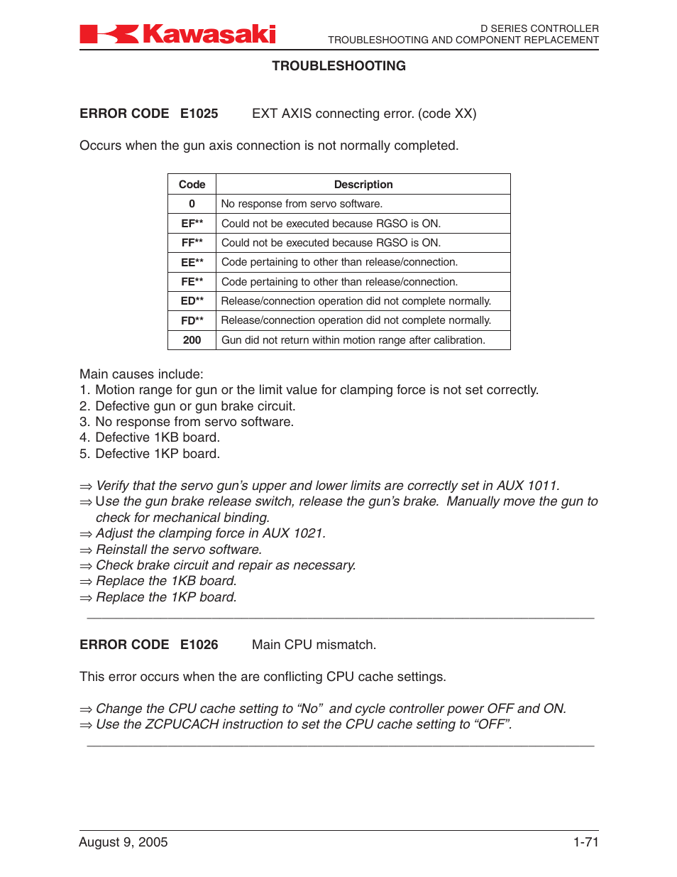 Adjust the clamping force in aux 1021, Reinstall the servo software, Check brake circuit and repair as necessary | Replace the 1kb board, Replace the 1kp board | Kawasaki D Series Controller MPVDCONTV113E-3 User Manual | Page 74 / 259