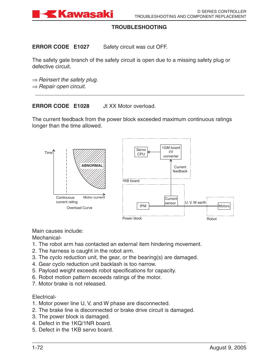 Kawasaki D Series Controller MPVDCONTV113E-3 User Manual | Page 75 / 259