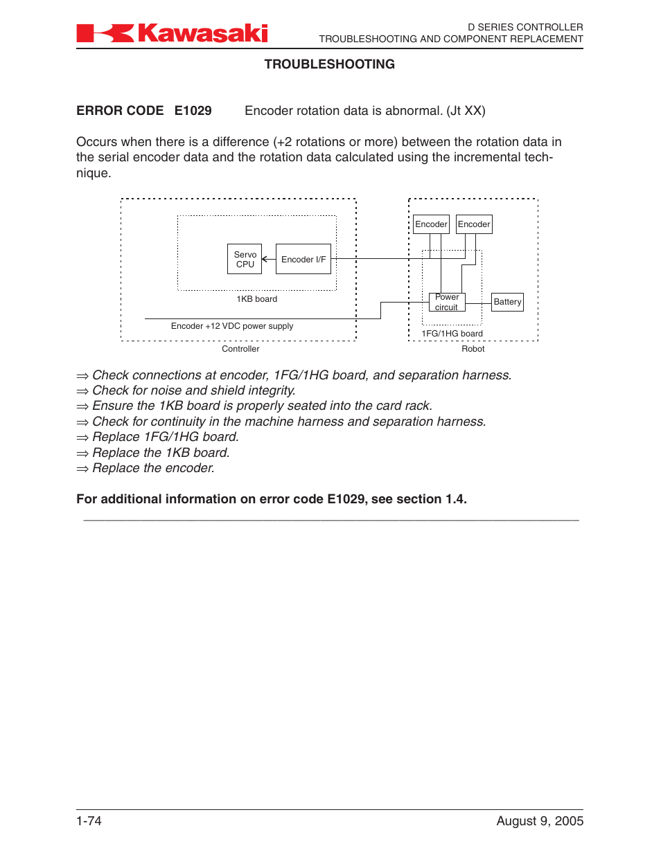 Kawasaki D Series Controller MPVDCONTV113E-3 User Manual | Page 77 / 259