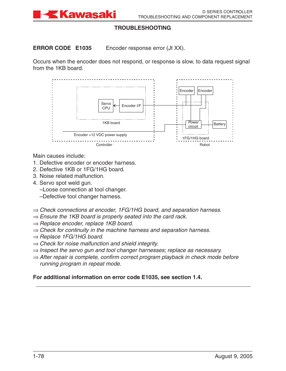 Kawasaki D Series Controller MPVDCONTV113E-3 User Manual | Page 81 / 259