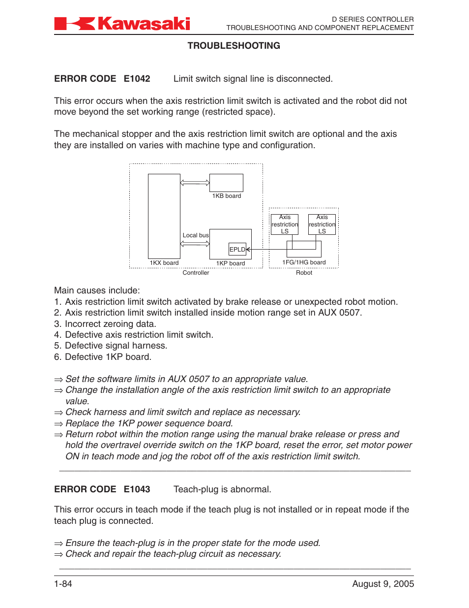 Kawasaki D Series Controller MPVDCONTV113E-3 User Manual | Page 87 / 259