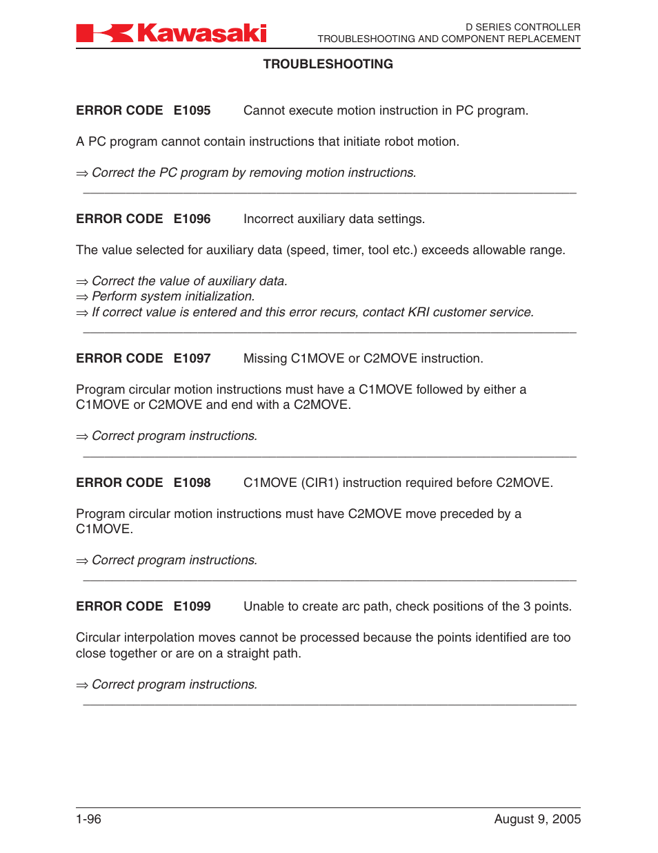 Kawasaki D Series Controller MPVDCONTV113E-3 User Manual | Page 99 / 259
