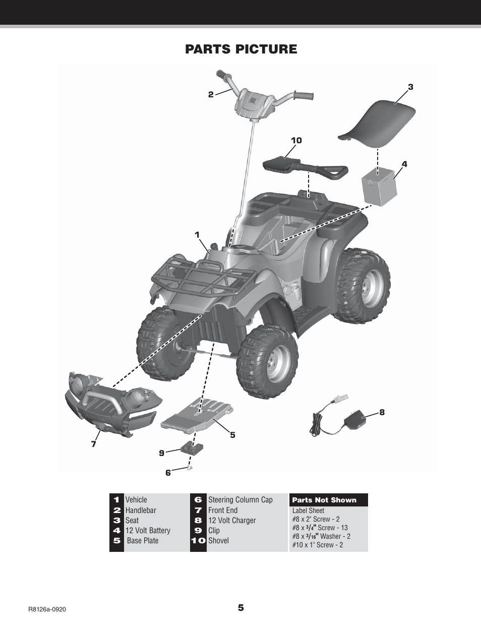 Parts picture | Kawasaki BRUTE FORCE R8126 User Manual | Page 5 / 20
