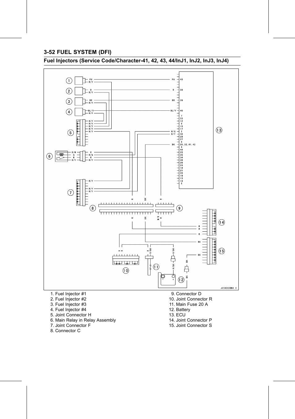 Kawasaki STX-15F User Manual | Page 106 / 438