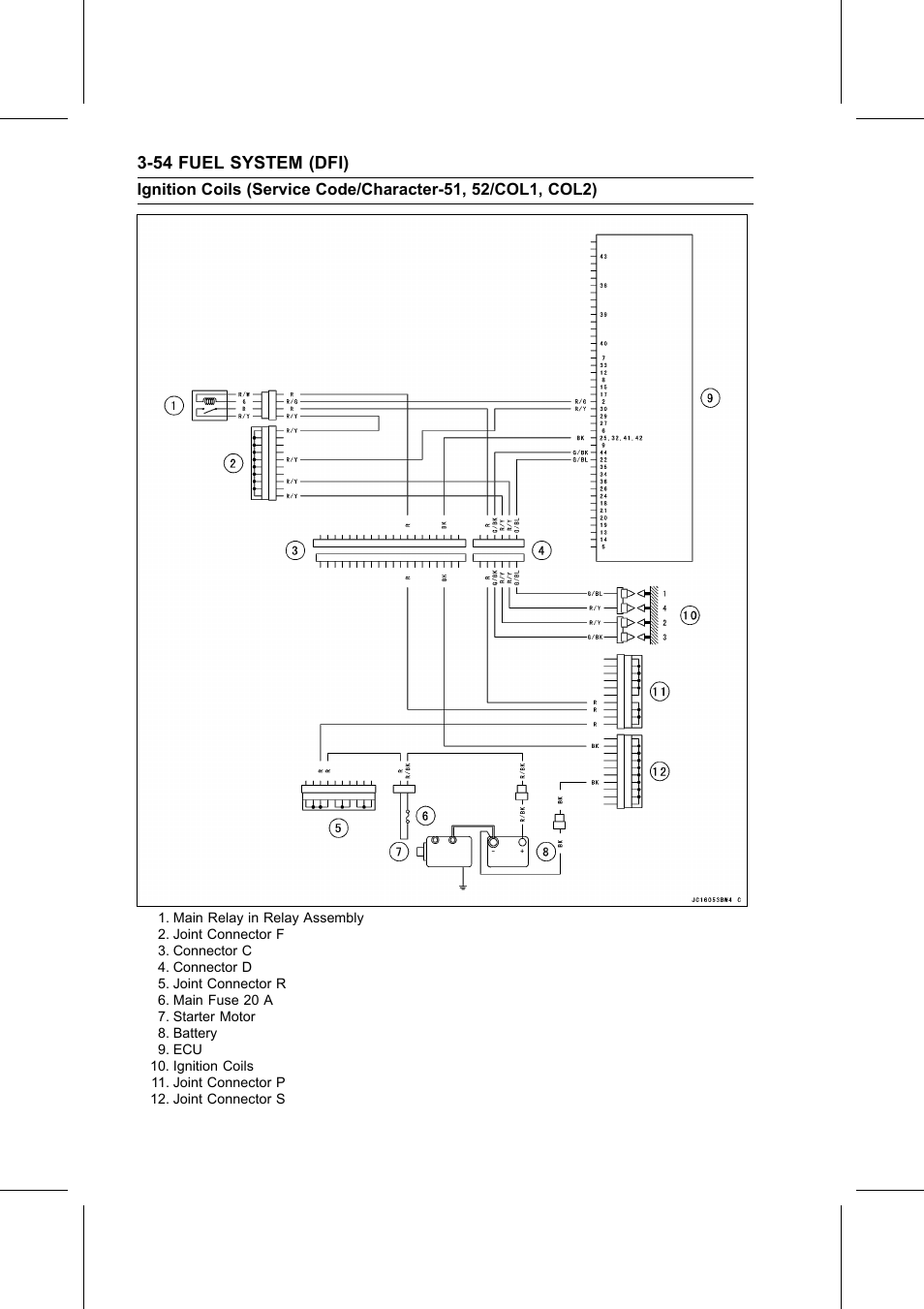 Kawasaki STX-15F User Manual | Page 108 / 438
