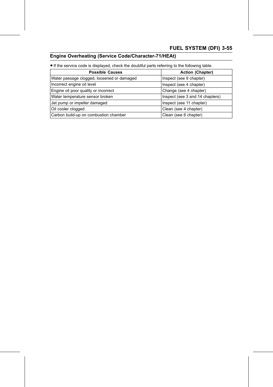 Engine overheating | Kawasaki STX-15F User Manual | Page 109 / 438