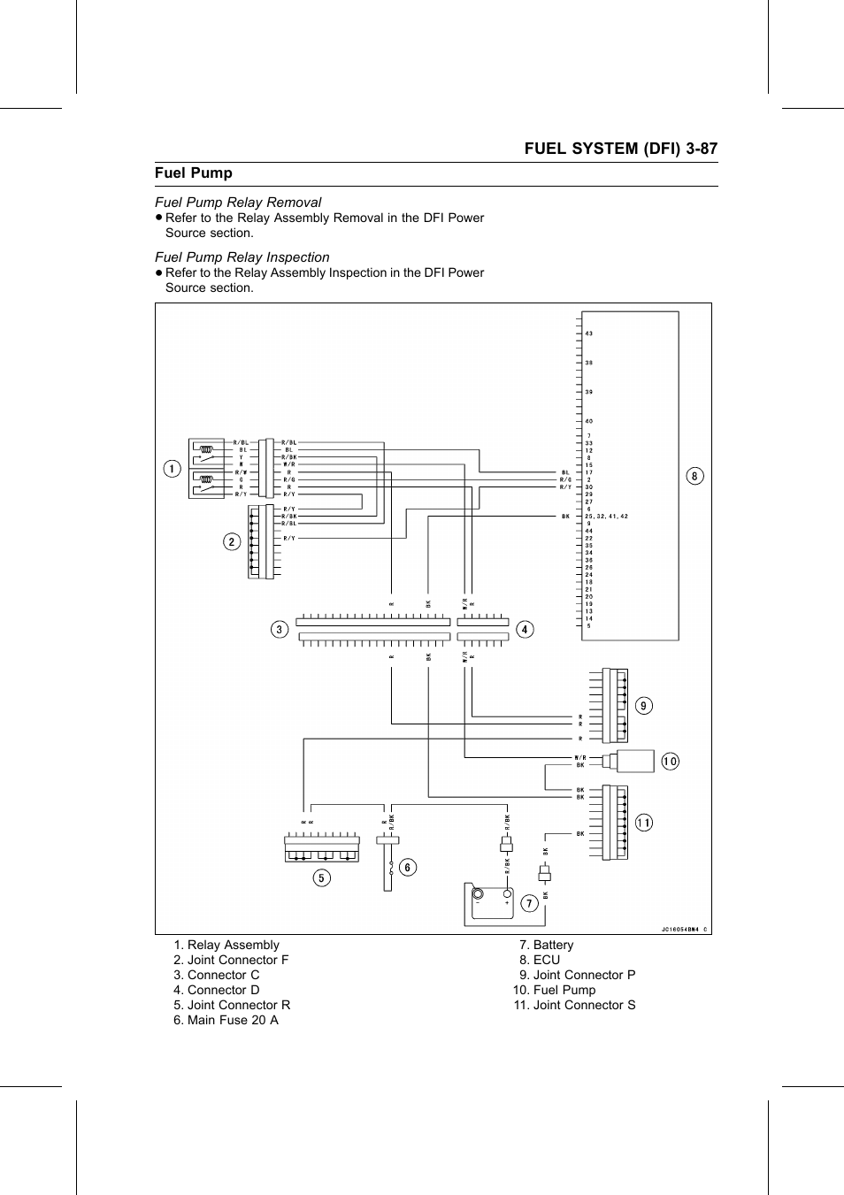 Fuel pump relay removal, Fuel pump relay inspection | Kawasaki STX-15F User Manual | Page 141 / 438