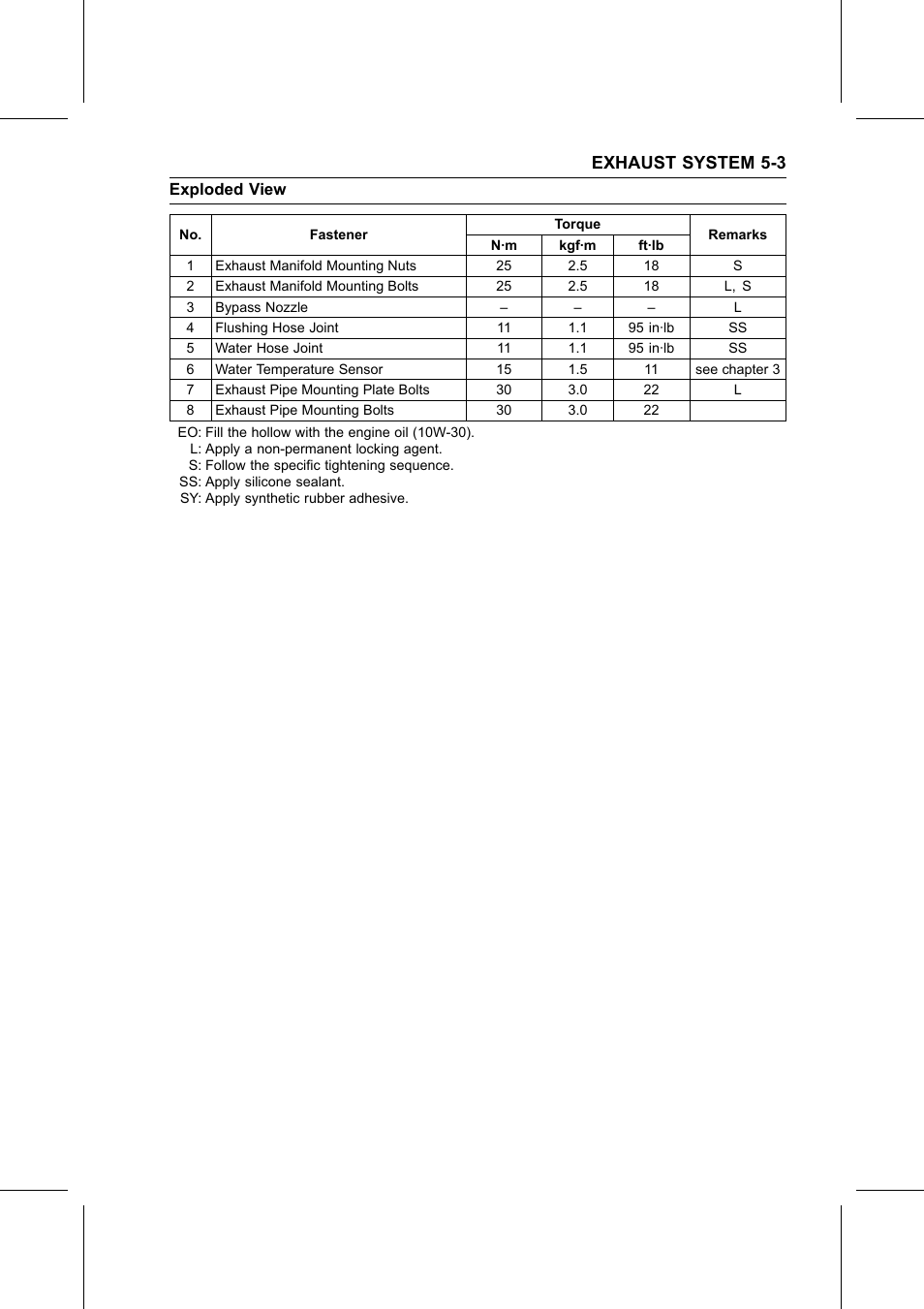 Exhaust system 5-3 | Kawasaki STX-15F User Manual | Page 171 / 438