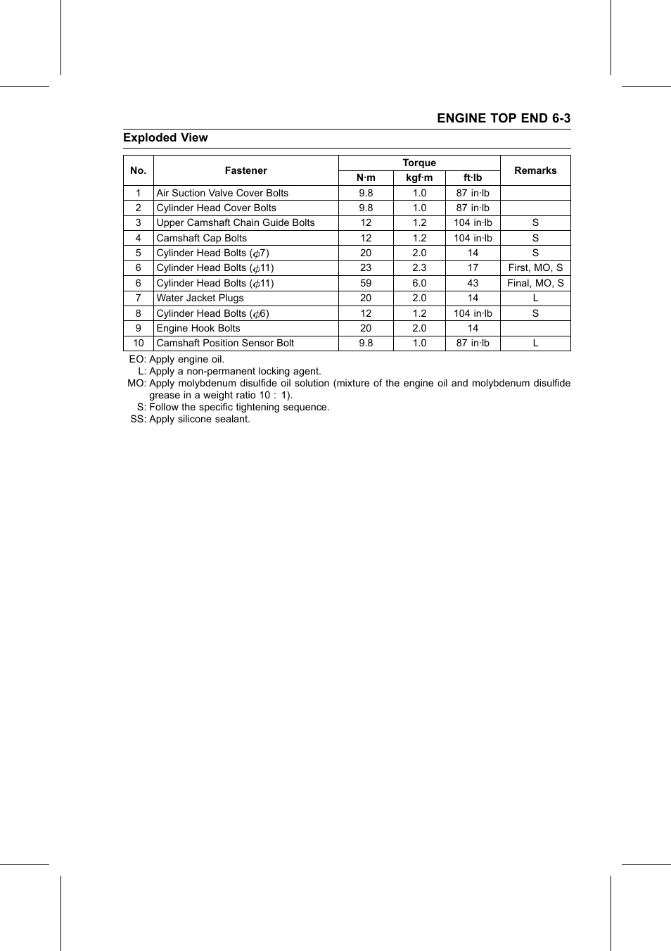 Engine top end 6-3 | Kawasaki STX-15F User Manual | Page 181 / 438