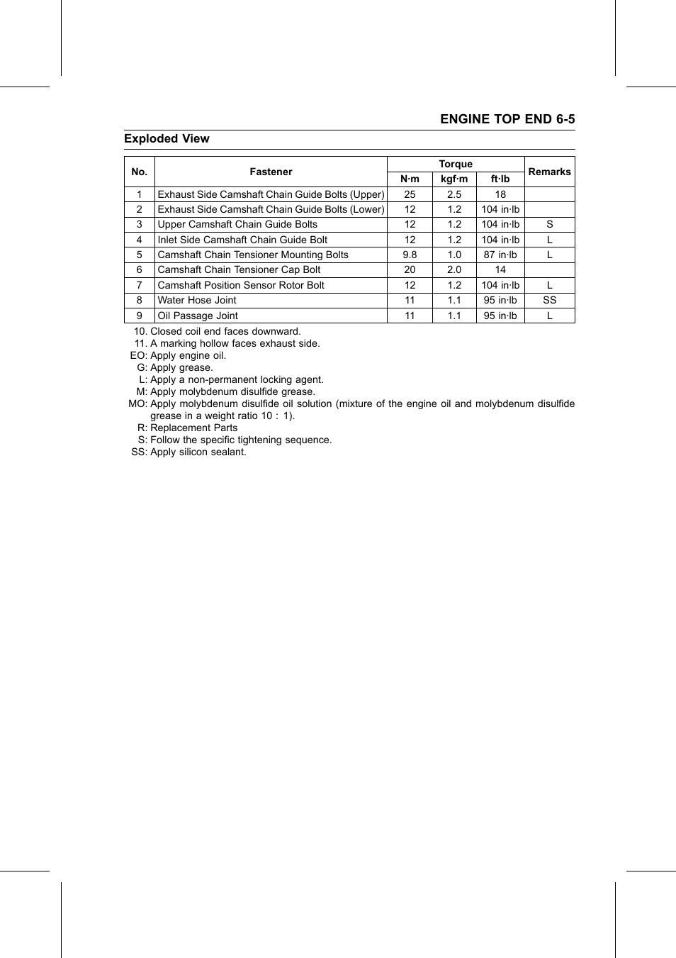 Engine top end 6-5 | Kawasaki STX-15F User Manual | Page 183 / 438
