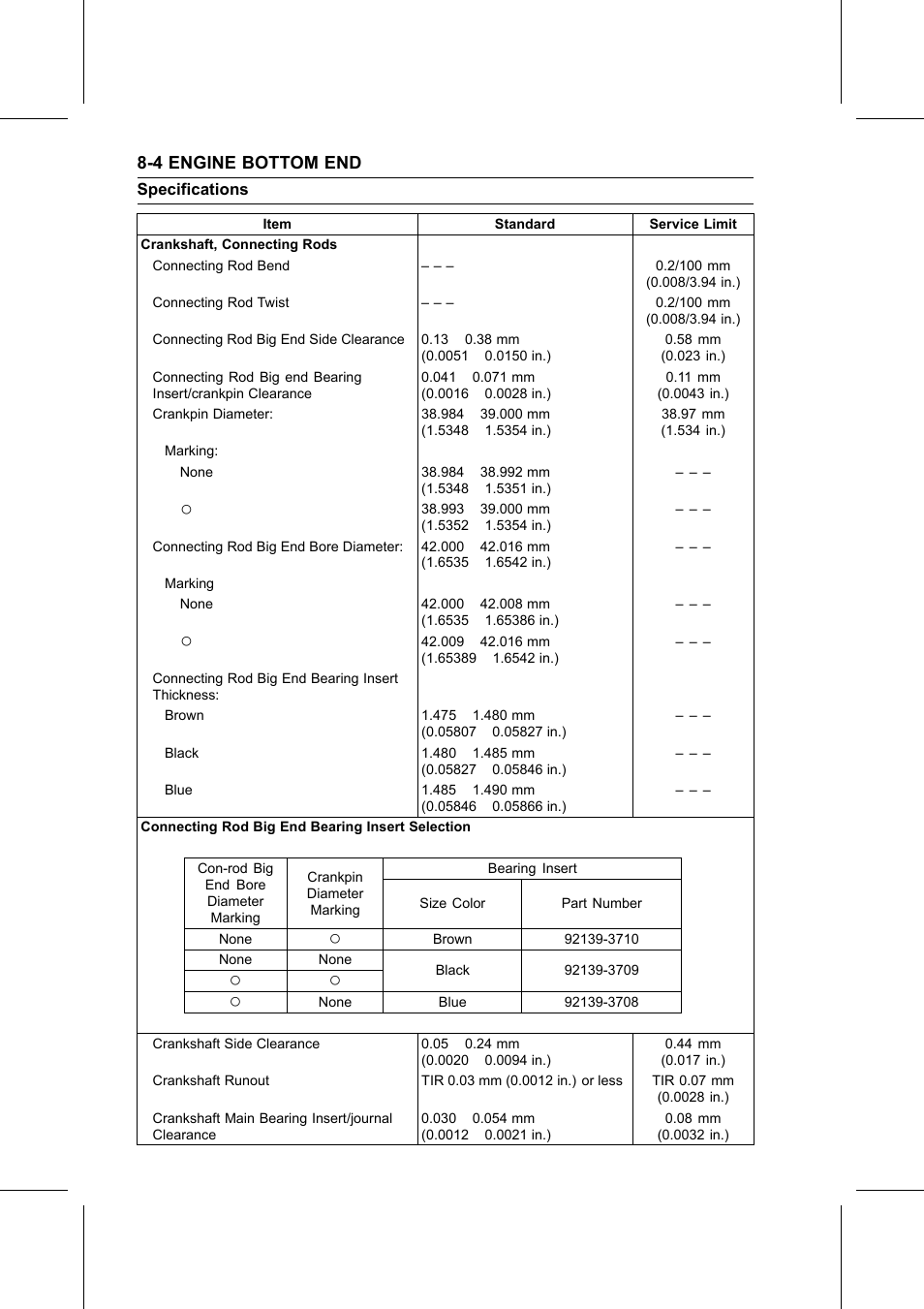 Specifications, 4 engine bottom end | Kawasaki STX-15F User Manual | Page 224 / 438