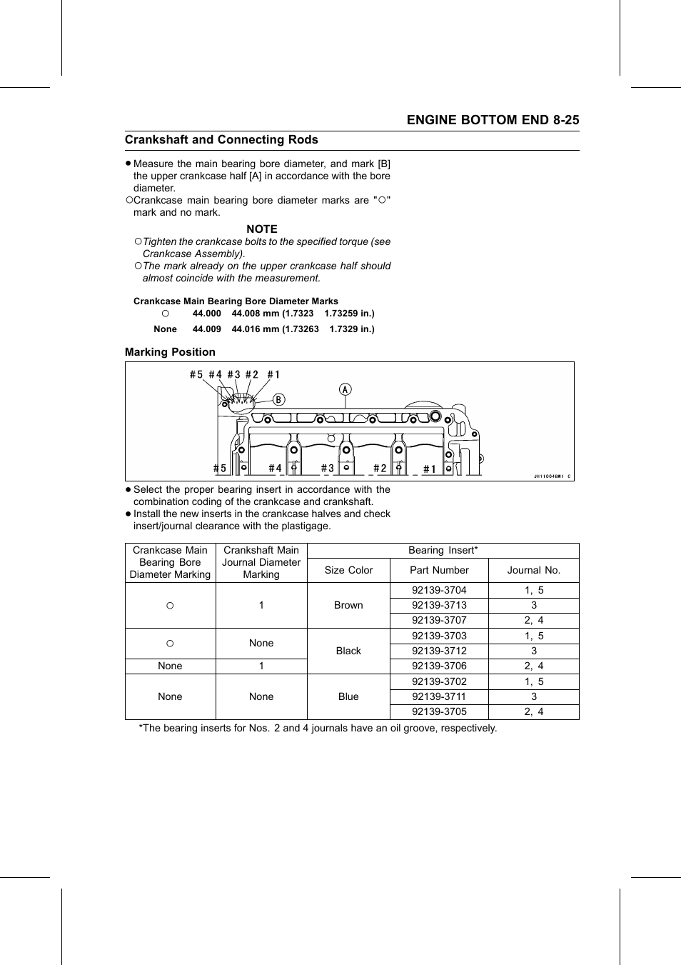 Crankcase main bearing bore diameter marks, Marking position | Kawasaki STX-15F User Manual | Page 245 / 438