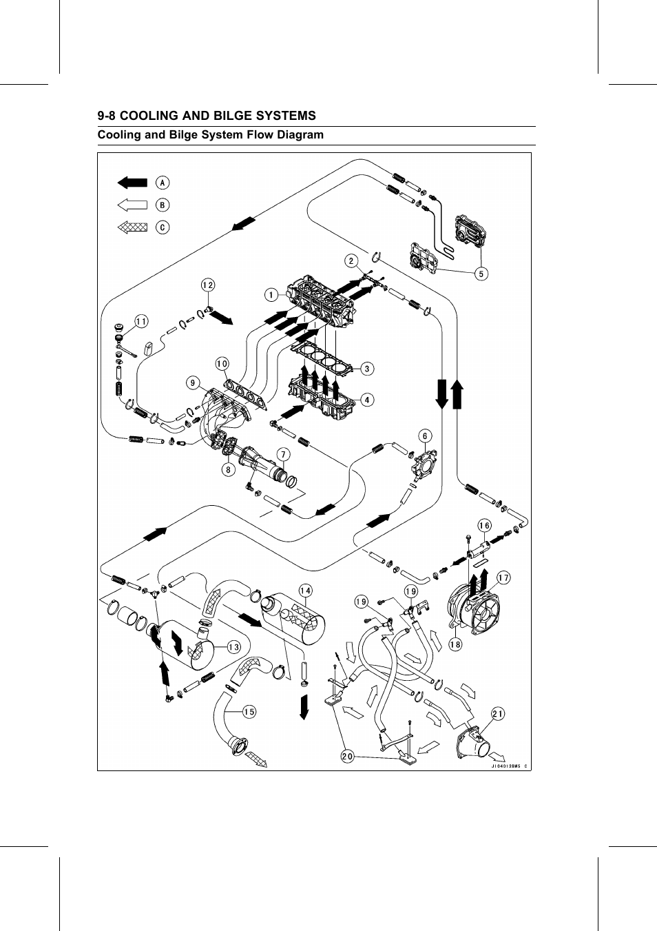 Cooling and bilge system flow diagram | Kawasaki STX-15F User Manual | Page 254 / 438