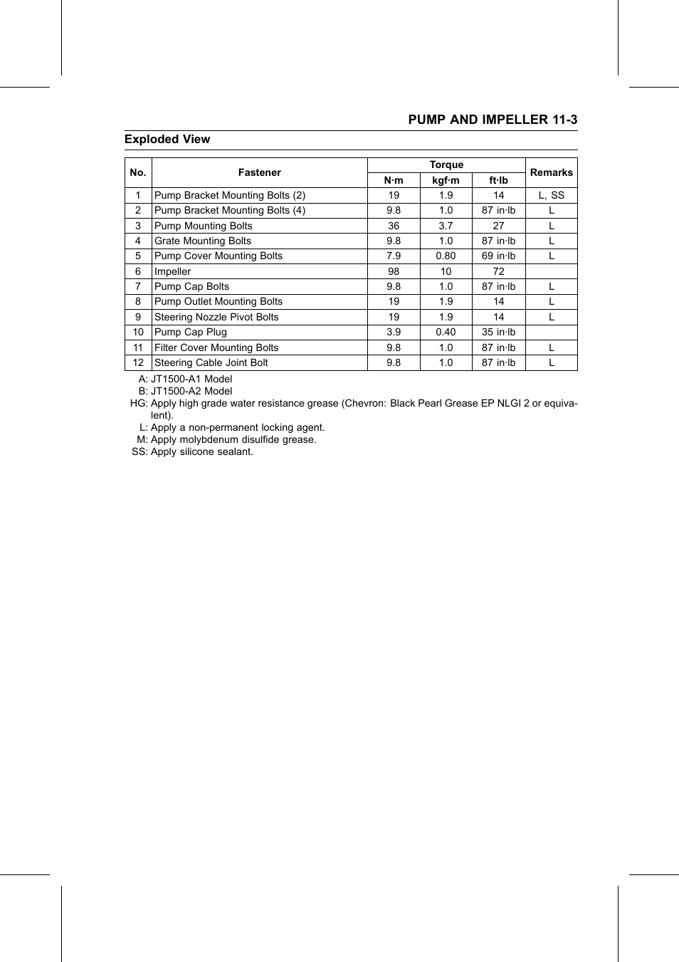 Pump and impeller 11-3 | Kawasaki STX-15F User Manual | Page 273 / 438