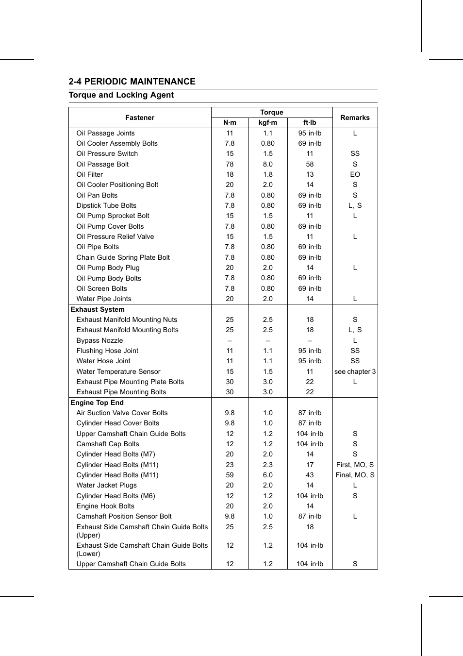 4 periodic maintenance | Kawasaki STX-15F User Manual | Page 28 / 438