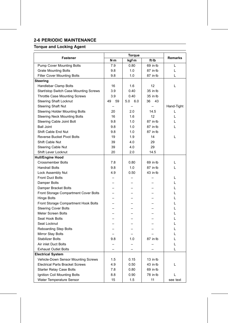 6 periodic maintenance | Kawasaki STX-15F User Manual | Page 30 / 438