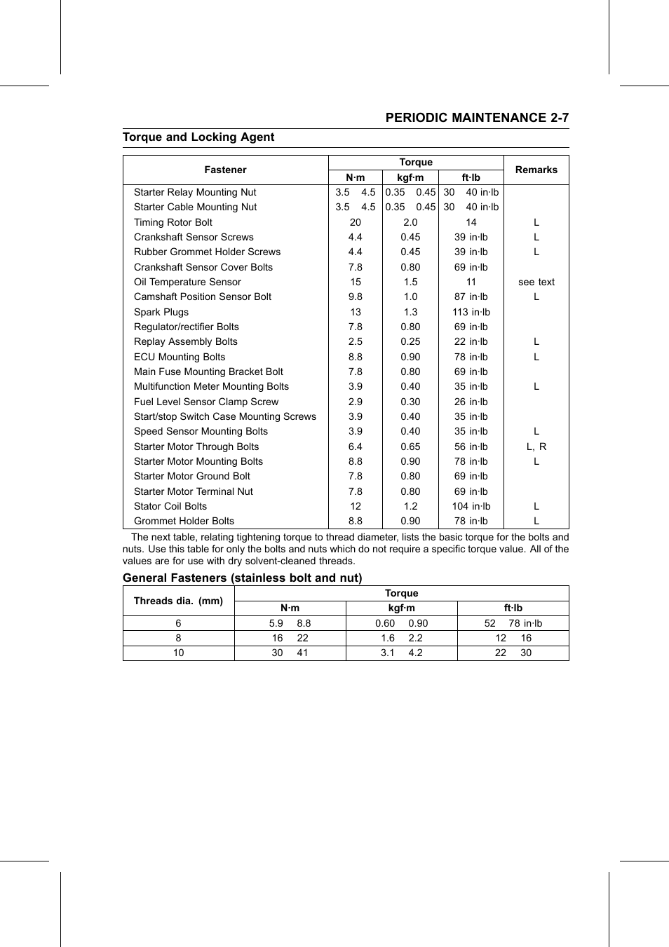 General fasteners (stainless bolt and nut), Periodic maintenance 2-7 | Kawasaki STX-15F User Manual | Page 31 / 438