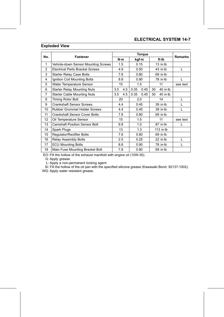 Electrical system 14-7 | Kawasaki STX-15F User Manual | Page 333 / 438